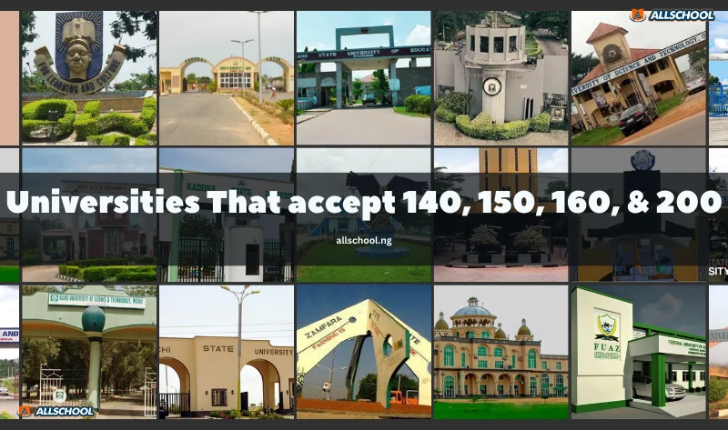How to Gain Admission with a Low JAMB Score in 2024